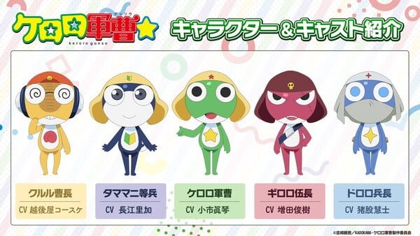 Formação oficial do novo elenco de vozes do Pelotão Keroro