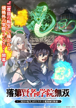 Key visual do anime From Overshadowed to Overpowered